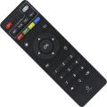 CONTROLE DE TV BOX